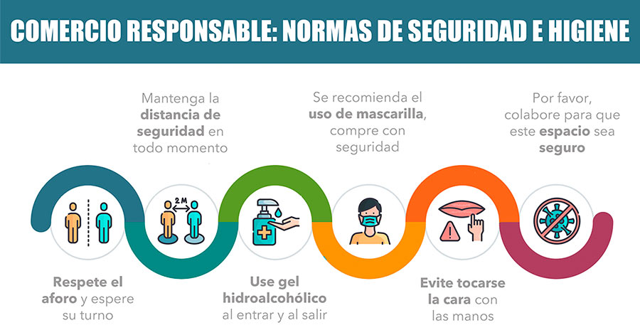 Cartel informativo comercio responsable